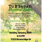 Tu B’Shavat Kabbalistic Seder & Party